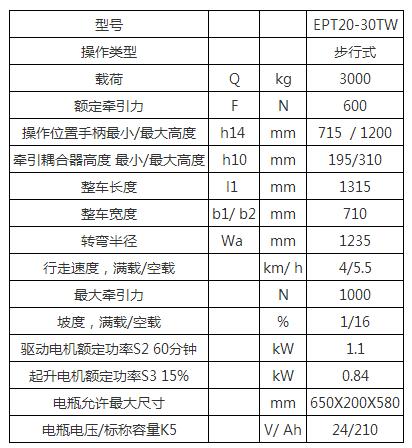 印染行業(yè)牽引車